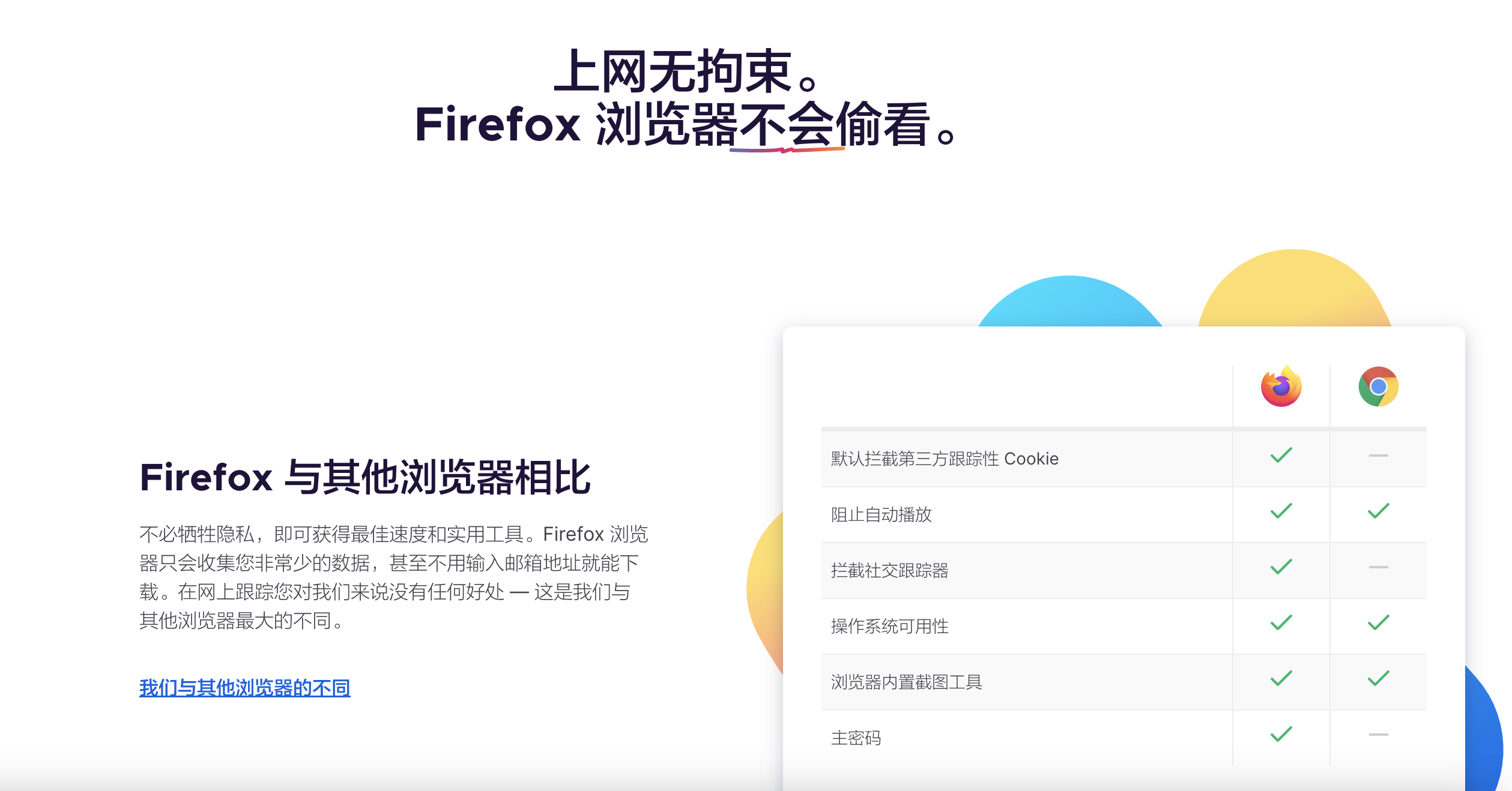 firefox2