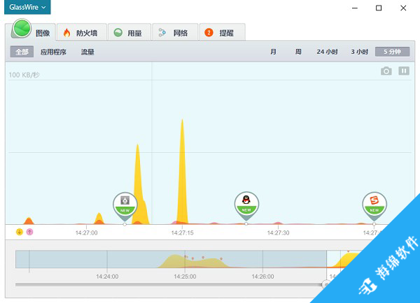 glasswire elite(防火墙与网络监视器)_3