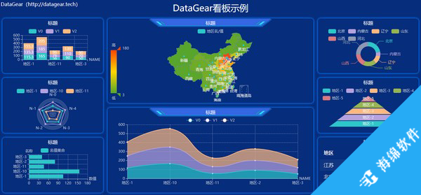 DataGear(数据可视化分析平台)_2