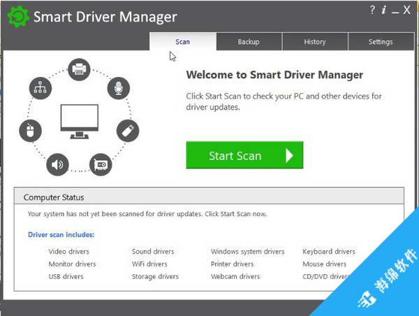 Smart Driver Manager(驱动管理器)_1