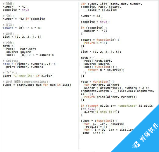 CoffeeScript(JS语言转译工具)_2