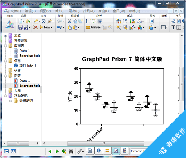 Graphpad Prism(棱镜科研绘图工具)_1