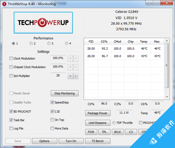 ThrottleStop(CPU性能监视和修改工具)_1