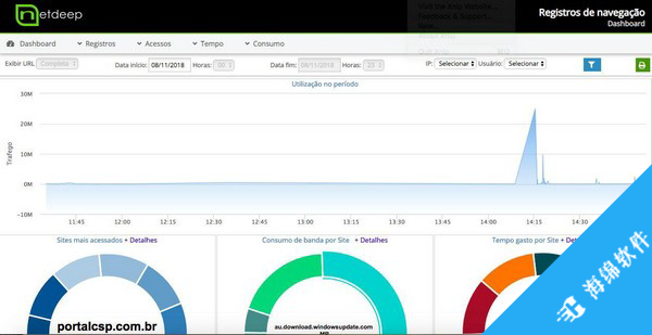 Netdeep Secure Firewall(开源防火墙)_2