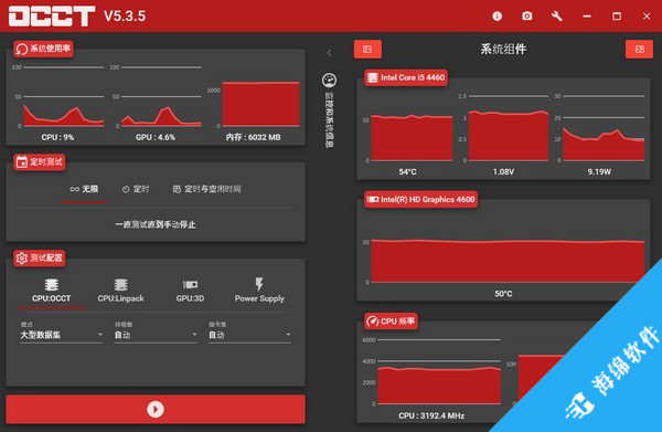 OverClock Checking Tool(OCCT电源测试软件)_1