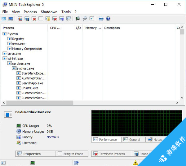 MKN TaskExplorer(任务管理器增强软件)_1