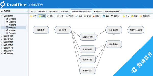 RoadFlow(.net可视化工作流引擎)_1