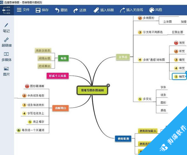 迅捷思维导图软件_2