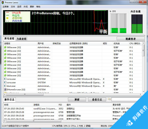 Process Lasso(cpu优化工具)_1