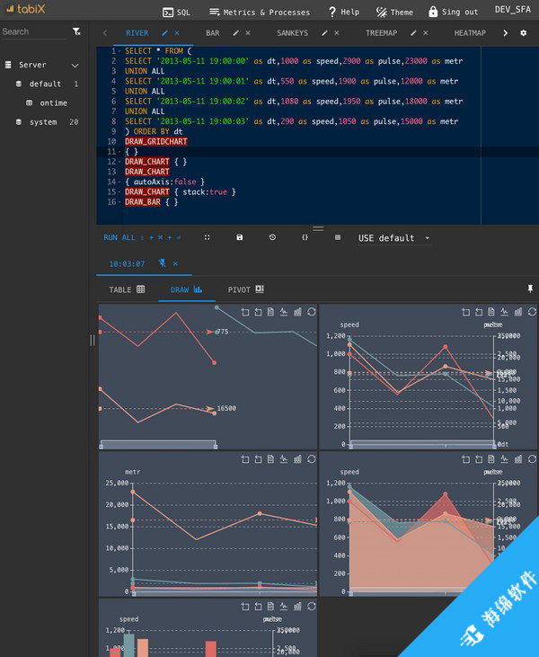 Tabix(Sql编辑工具)_1