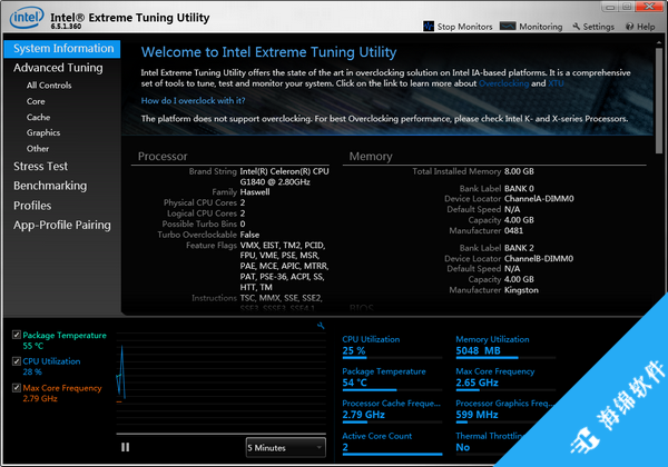 英特尔XTU超频工具(Intel XTU)_1