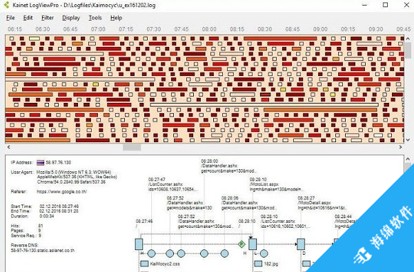 Kainet LogViewPro(网站日志分析软件)_1