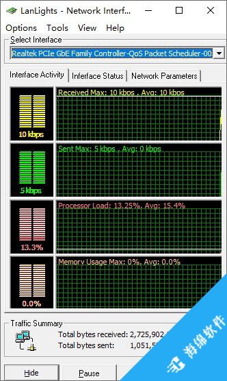 LanLights(网络流量监控软件)_1