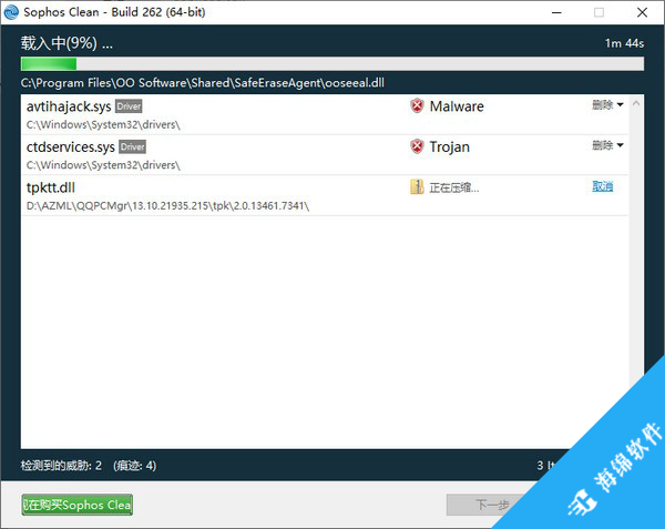 Sophos Clean(恶意软件扫描工具)_2