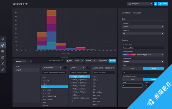 InfluxDB(时间序列数据库)_1