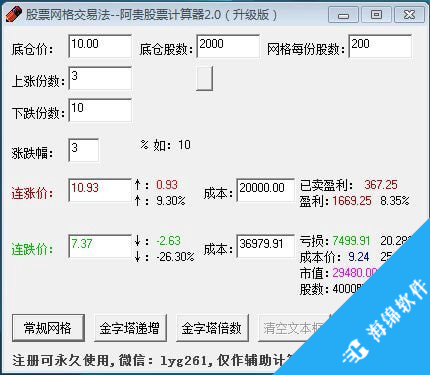 阿贵股票计算器_1