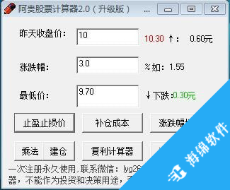 阿贵股票计算器_2