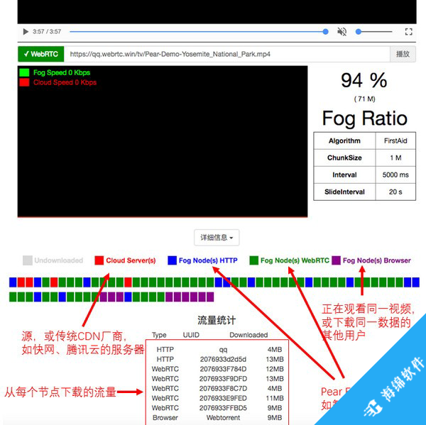 PearPlayer(梨享播放器)_1