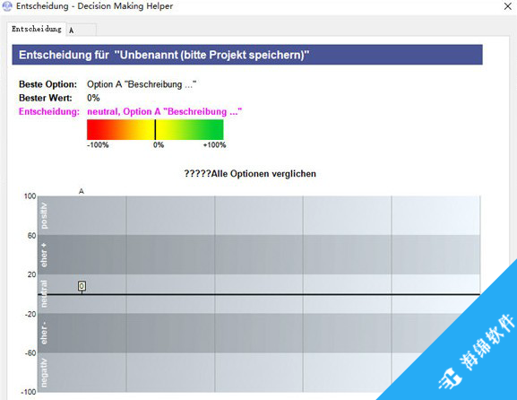Decision Making Helper(决策助手)_2