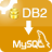 DB2ToMysql(DB2导入到Mysql工具) v3.1官方版 for Win