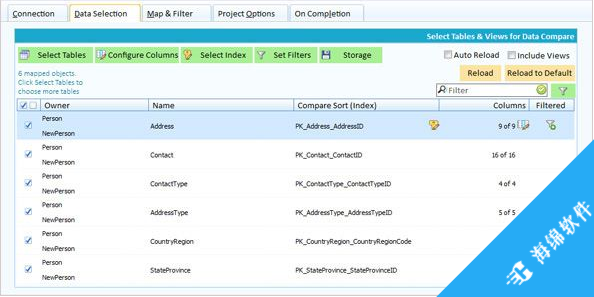 SQL DXP Premium(数据库跨平台对比处理工具)_2