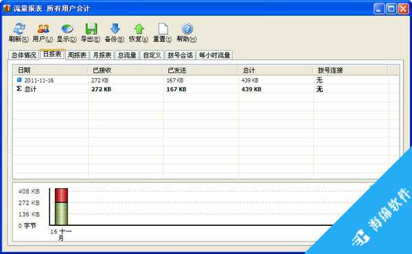 SoftPerfect NetWorx_2