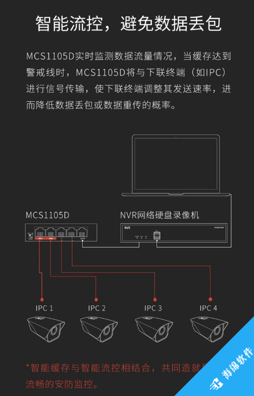 水星安防系统_2