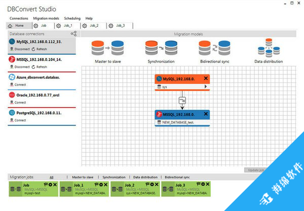 DBConvert Studio(万能数据库转换软件)_1