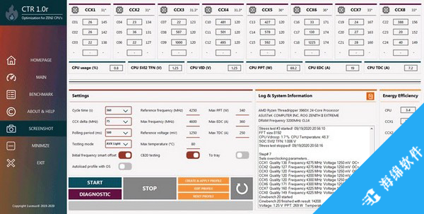 ClockTuner for Ryzen(锐龙超频软件)_1