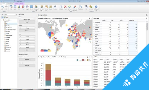 Dashboard Studio for MS Excel(excel仪表盘软件)_2