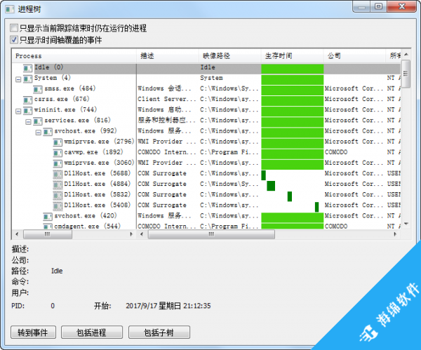 Process Monitor(进程监视工具)_4