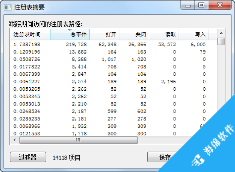 Process Monitor(进程监视工具)_5