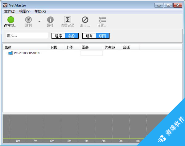 SoftPerfect NetMaster(电脑监控软件)_1
