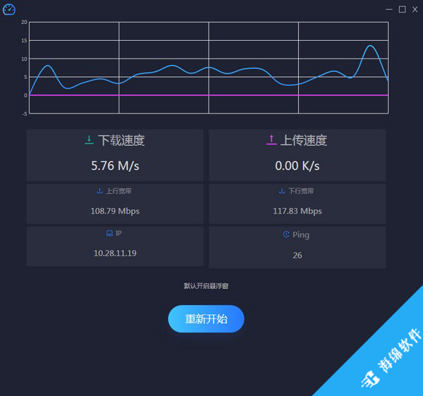 幂果网速测试_2