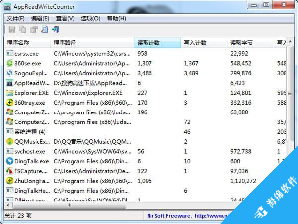 硬盘读写监控工具(AppReadWriteCounter)_2