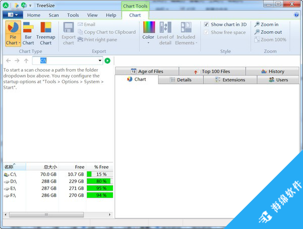 TreeSize(硬盘空间管理工具)_2