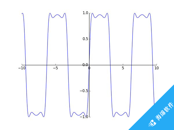 SymPy(Python符号数学库)_1