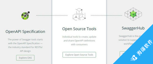 Swagger UI(开源专业文档工具)_1