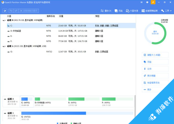 EASEUS Partition Master(磁盘管理软件)_1